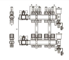 商品名称 zl 1225 分水器